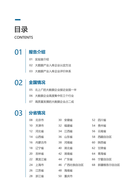 中国大数据网:大数据产业白皮书